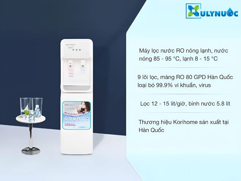 Đơn vị cung cấp máy lọc nước uy tín