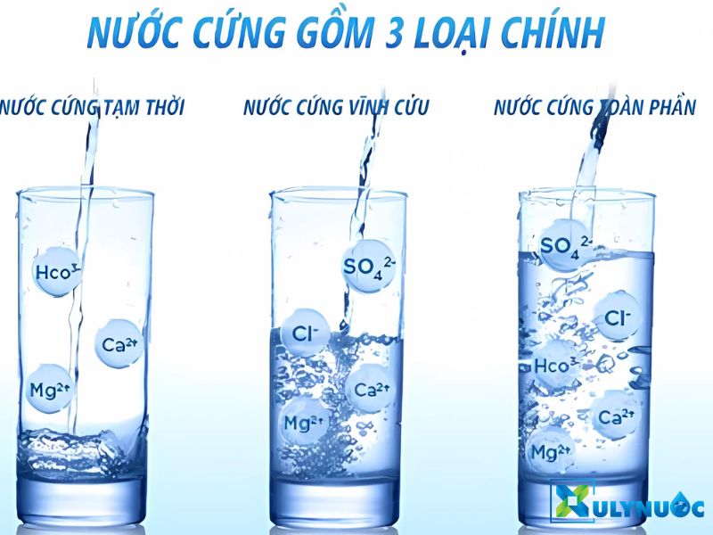 Các loại nước cứng thường thấy