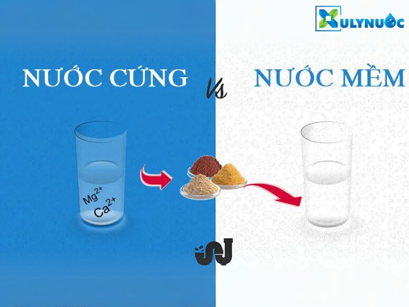 Làm mềm nước cứng